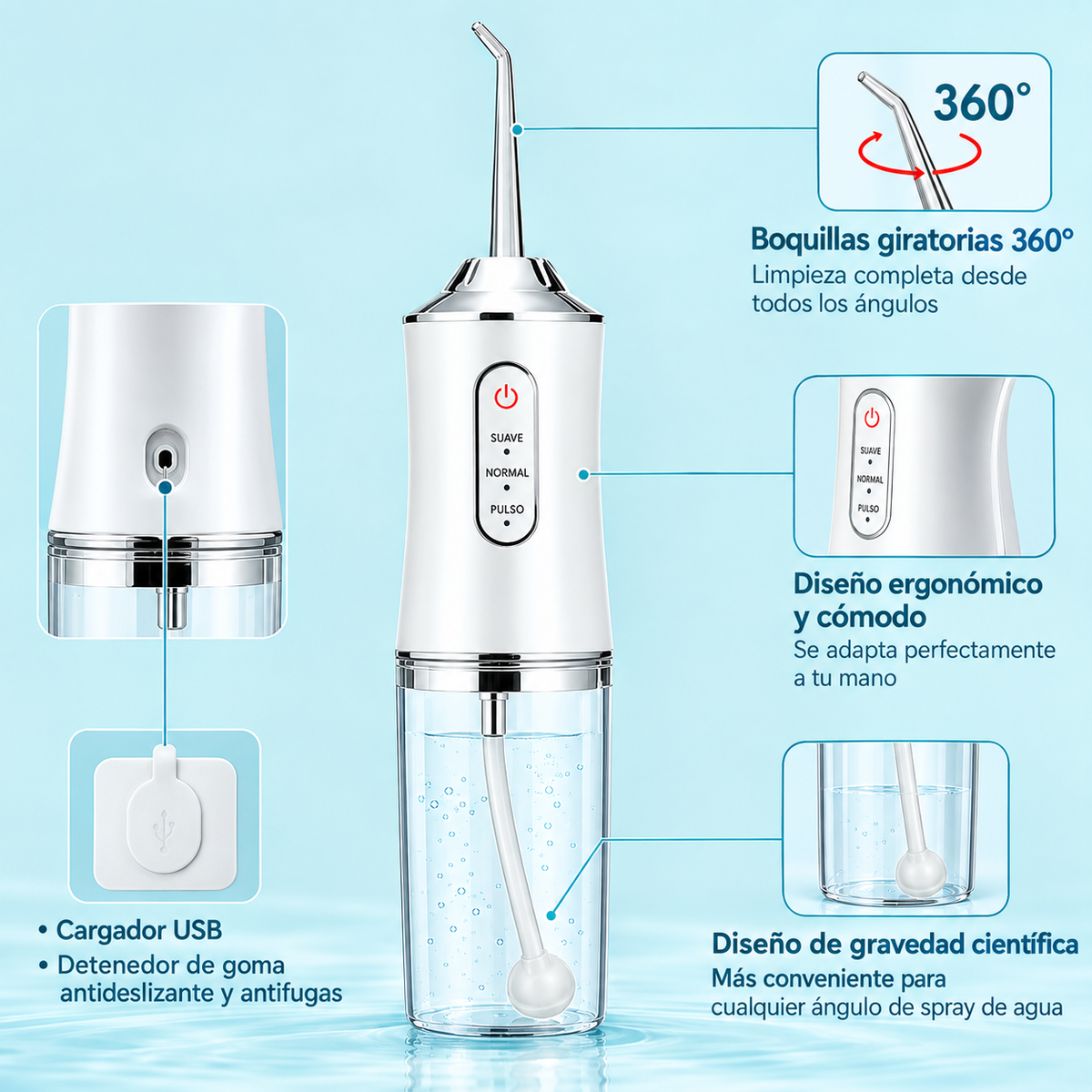 Irrigador Bucal Portátil Zelvana®