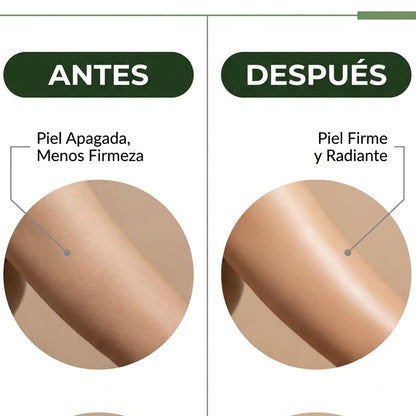 Crema Reafirmante con Colágeno Zelvana
